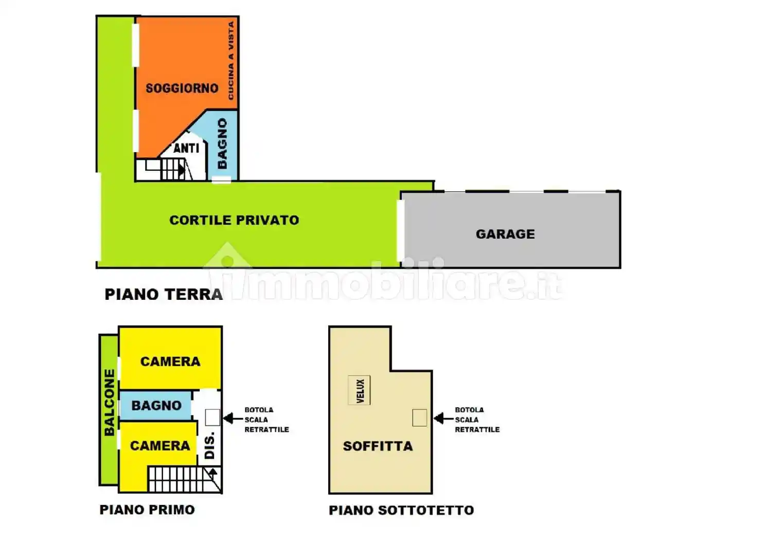 Villetta a schiera in vendita a Modena