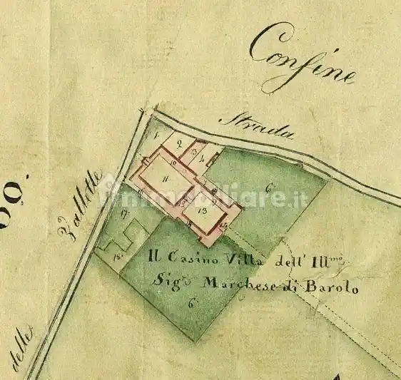 Loft in vendita a Torino