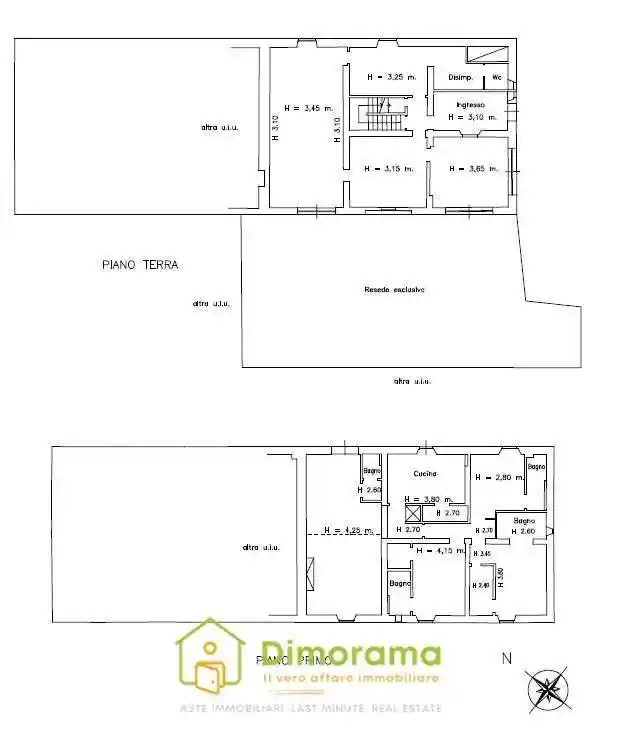 Casa indipendente in vendita a Impruneta