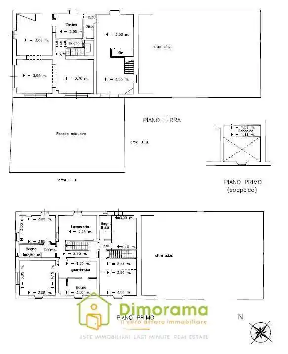 Casa indipendente in vendita a Impruneta