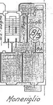 Appartamento in vendita a Torino