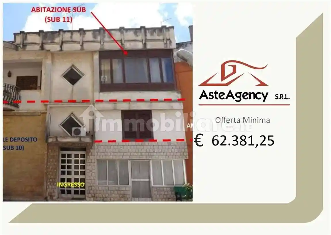 Appartamento in vendita a San Pancrazio Salentino