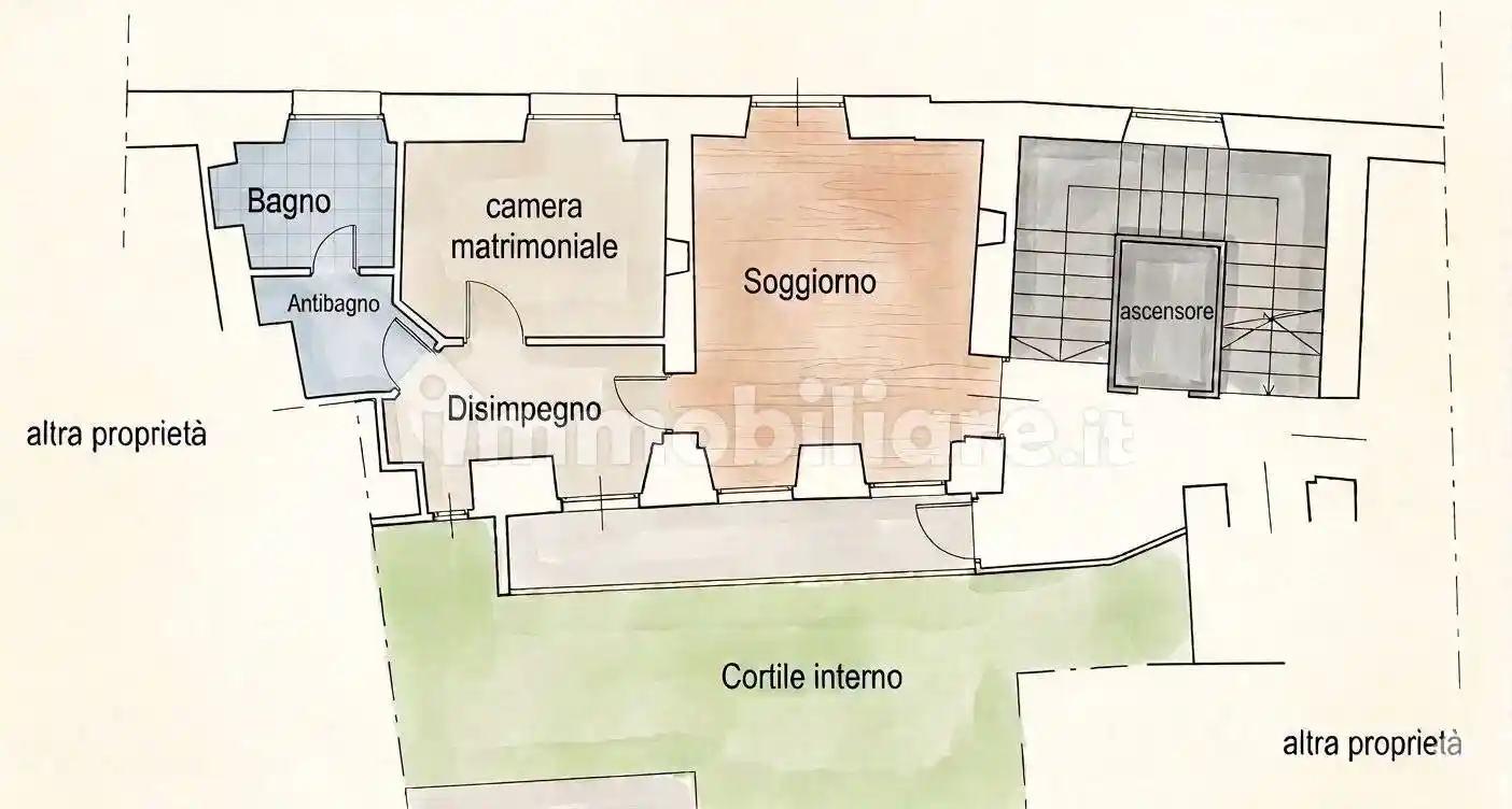 Appartamento in affitto a Torino