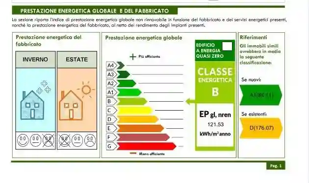 Attico - Mansarda - foto 5