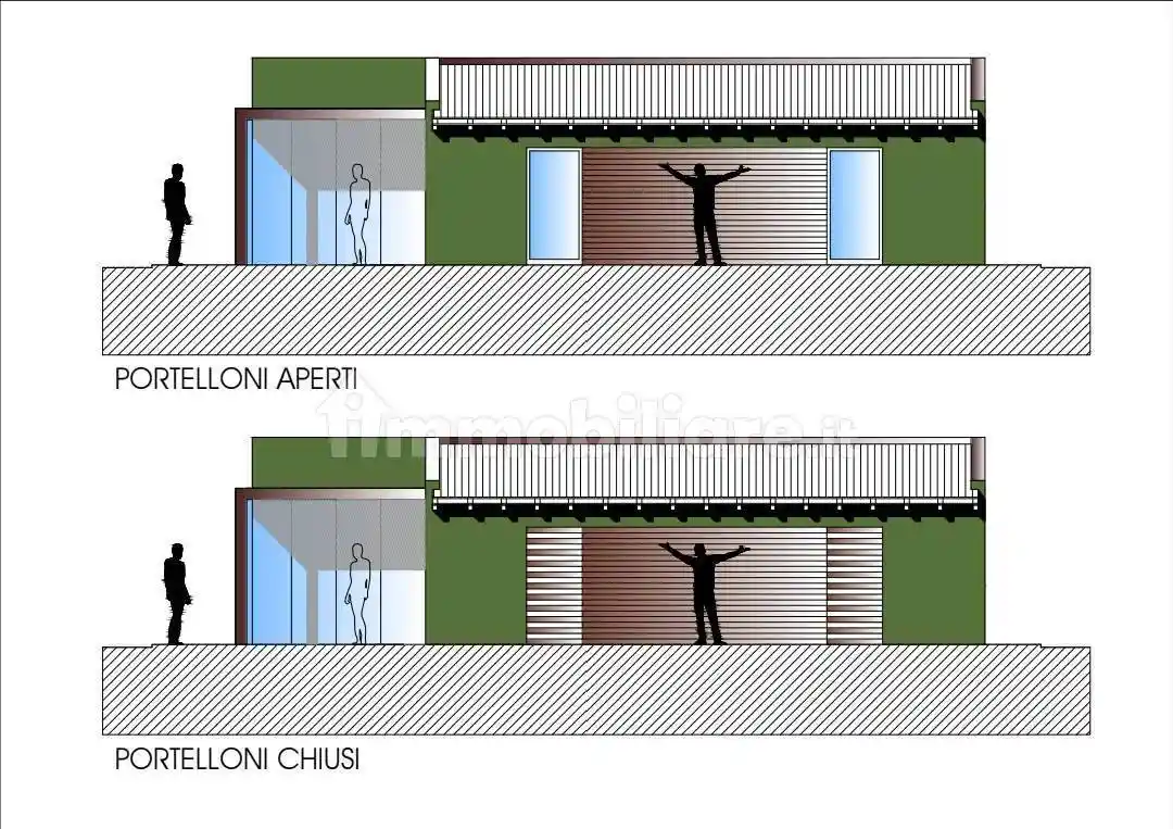 Appartamento in vendita a Piombino