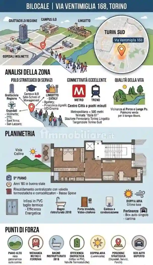 Appartamento - foto 2