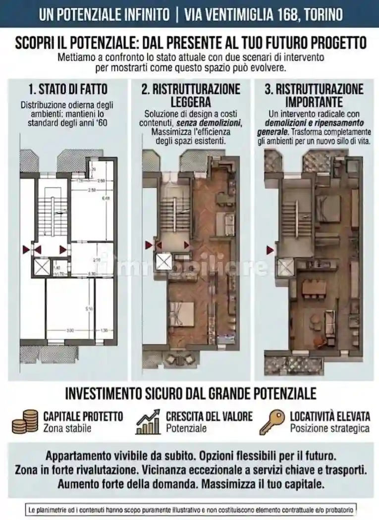 Appartamento - foto 3