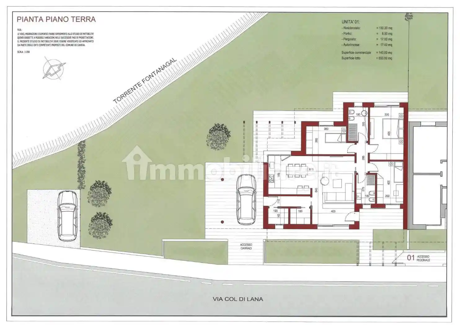 Villa in vendita a Caneva