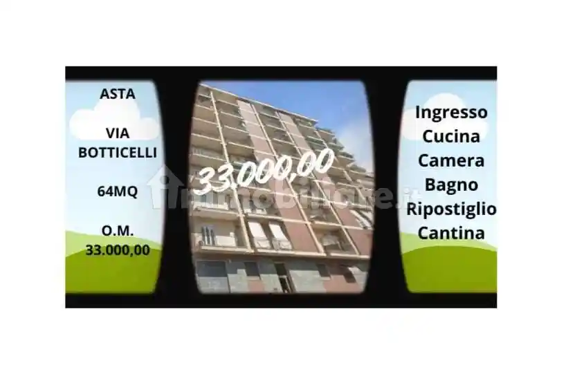 Appartamento in vendita a Torino