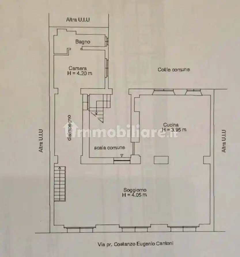 Loft in vendita a Milano