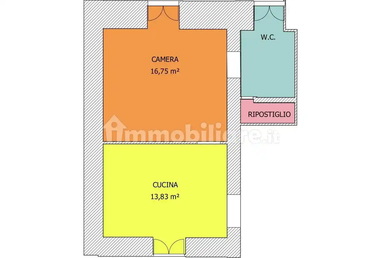 Appartamento in vendita a Civitavecchia