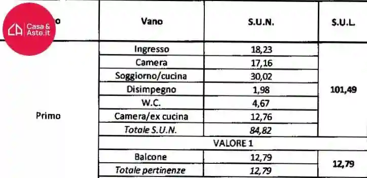 Palazzo - Stabile - foto 5