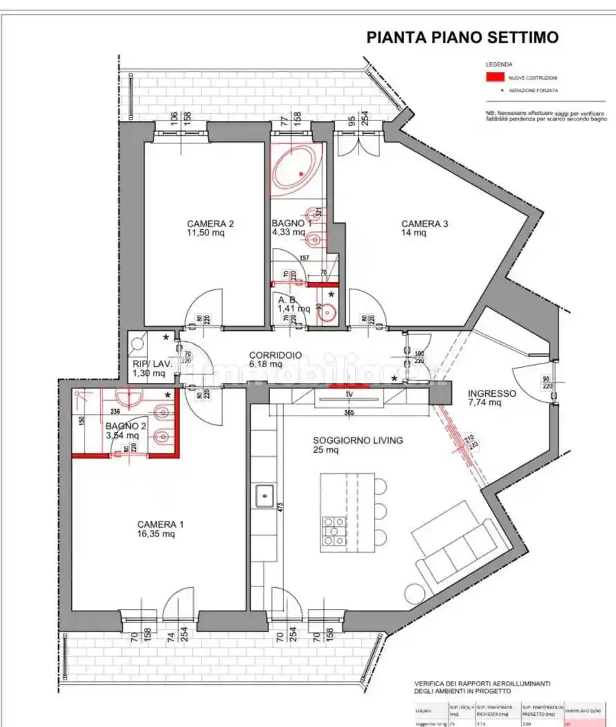 Appartamento in vendita a Torino