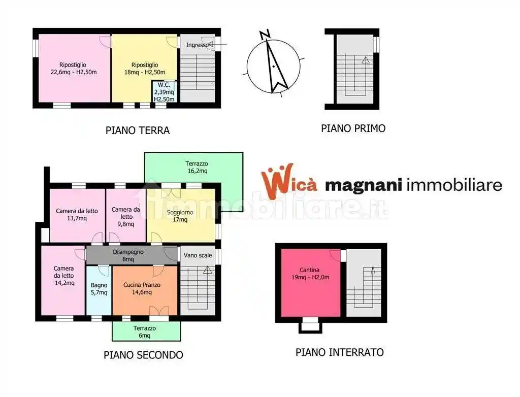 Appartamento in vendita a Cesena