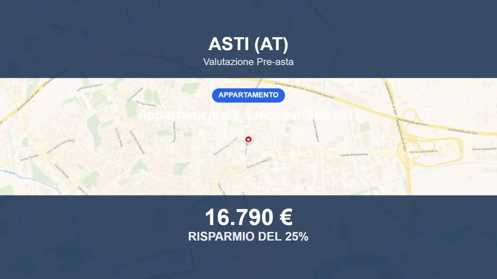Appartamento in vendita a Asti