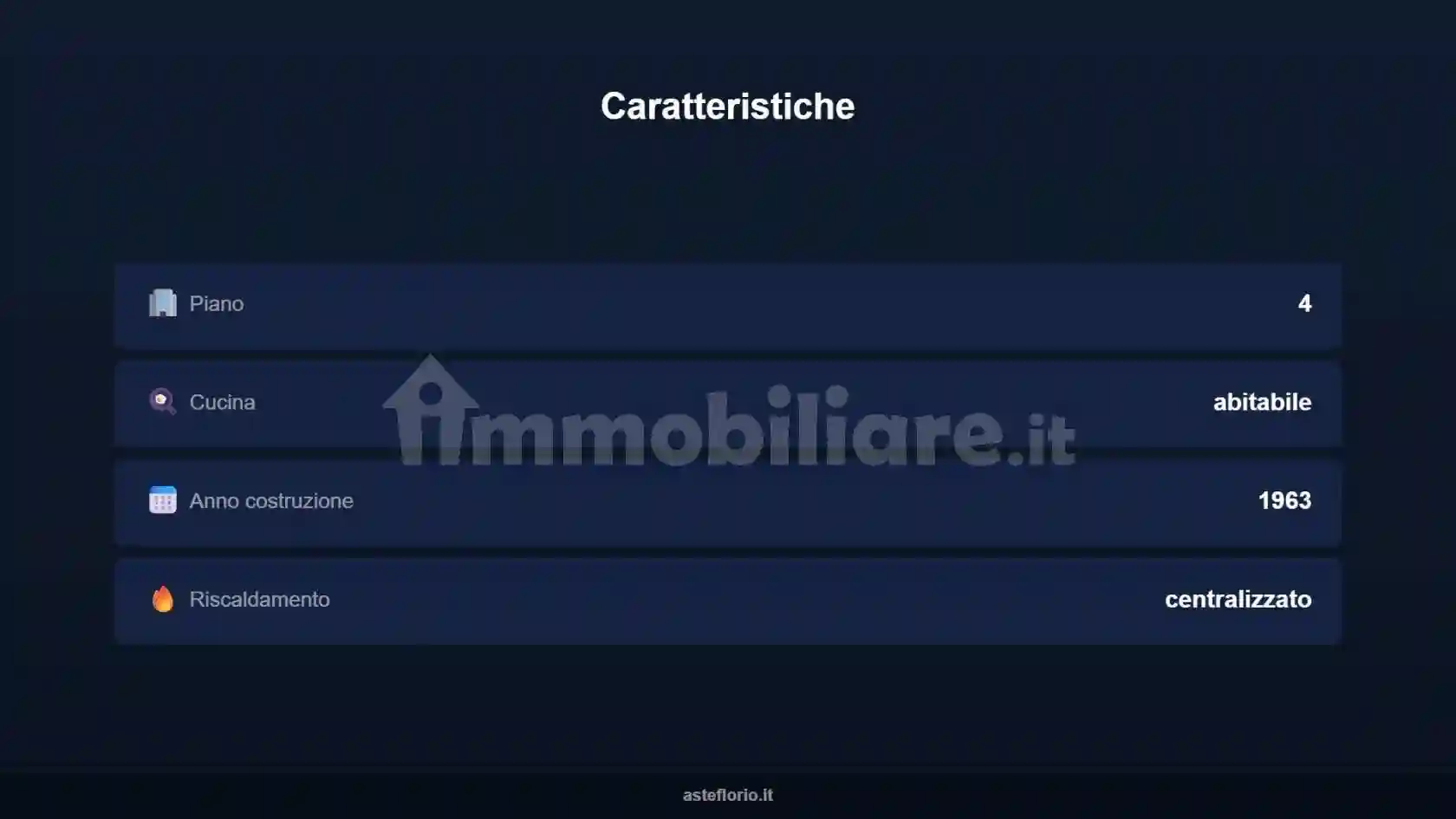 Appartamento - foto 5