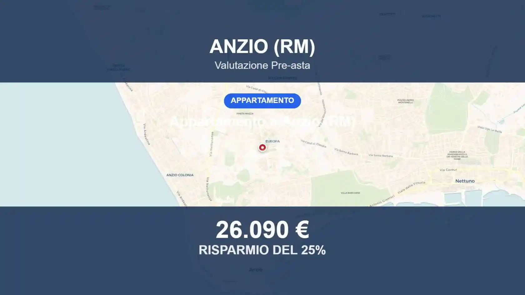 Appartamento in vendita a Anzio