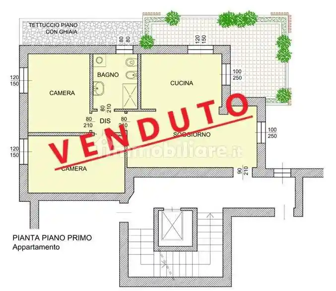 Appartamento in vendita a Inzago