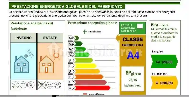 Villetta a schiera - foto 3