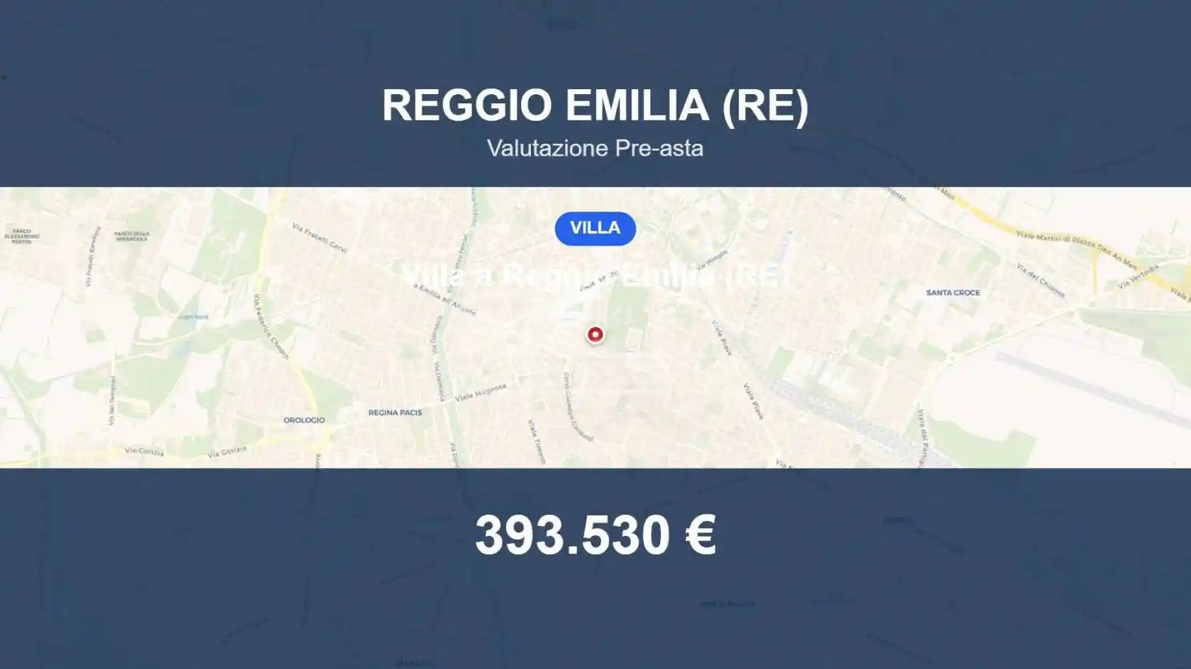 Villa in vendita a Reggiolo