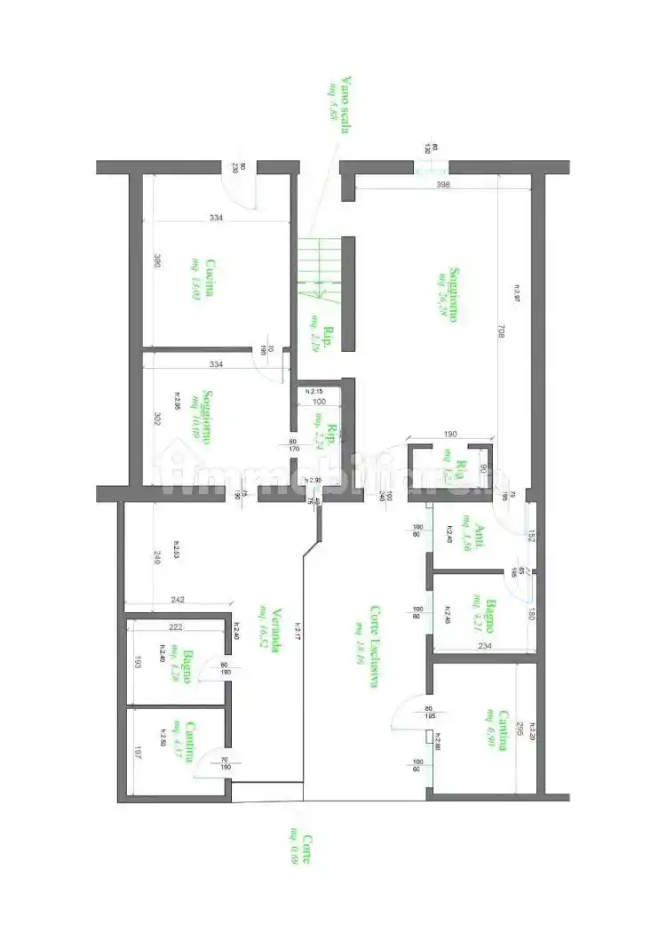 Casa indipendente in vendita a Medicina