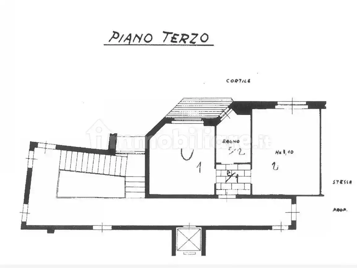 Appartamento in affitto a Milano
