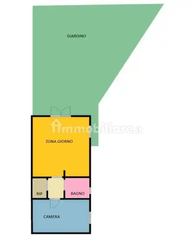 Appartamento in vendita a Cecina