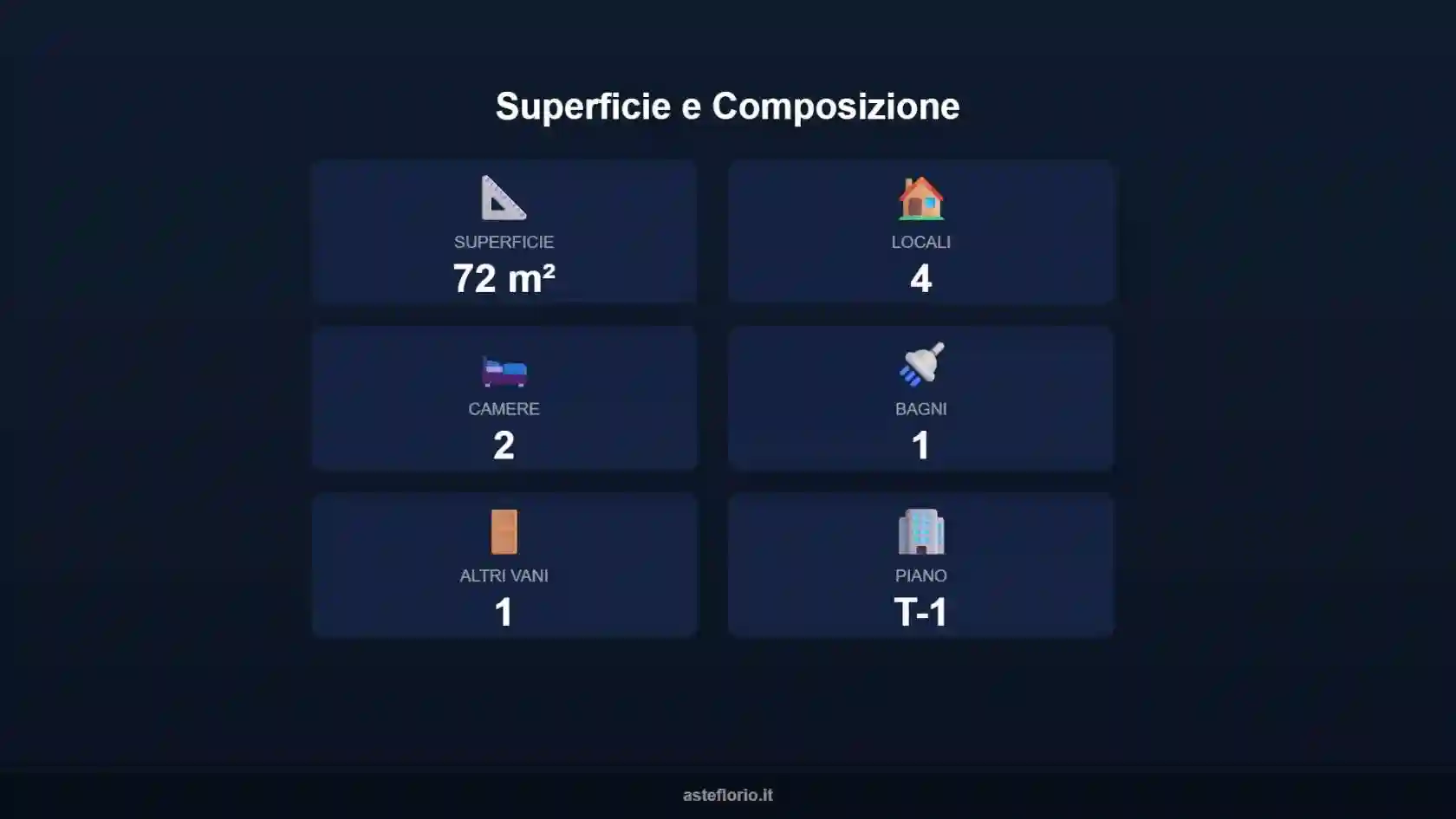 Appartamento - foto 2