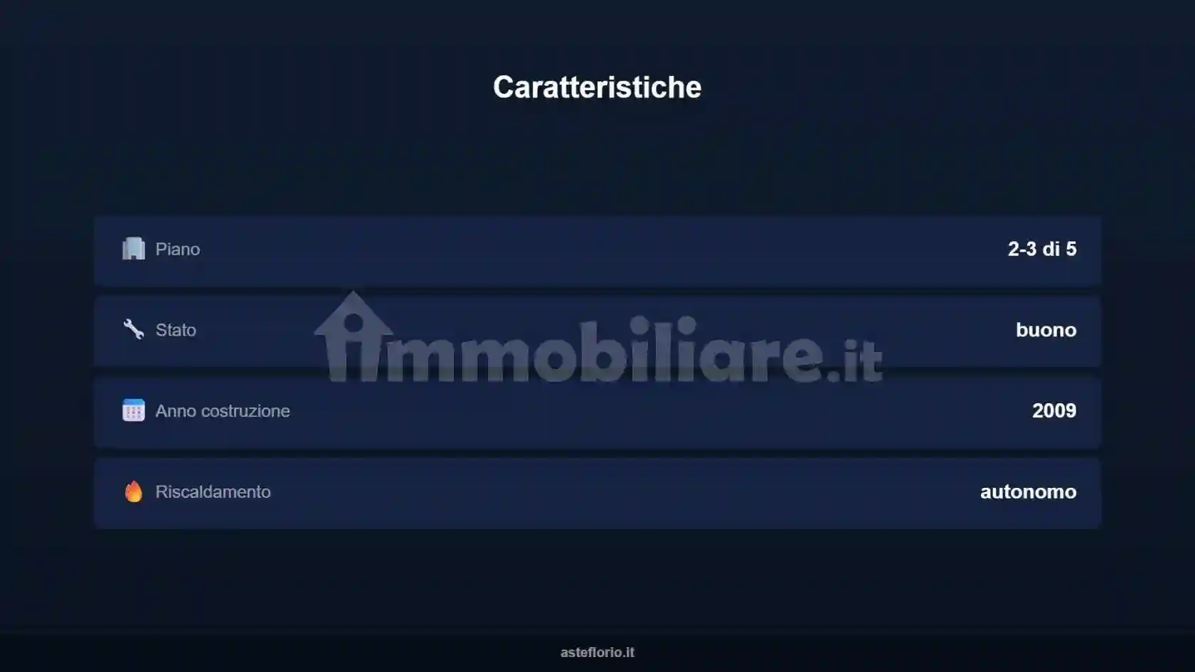 Appartamento - foto 5