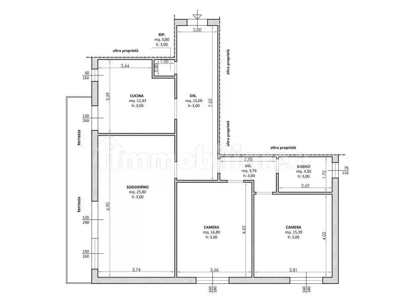 Appartamento - foto 2
