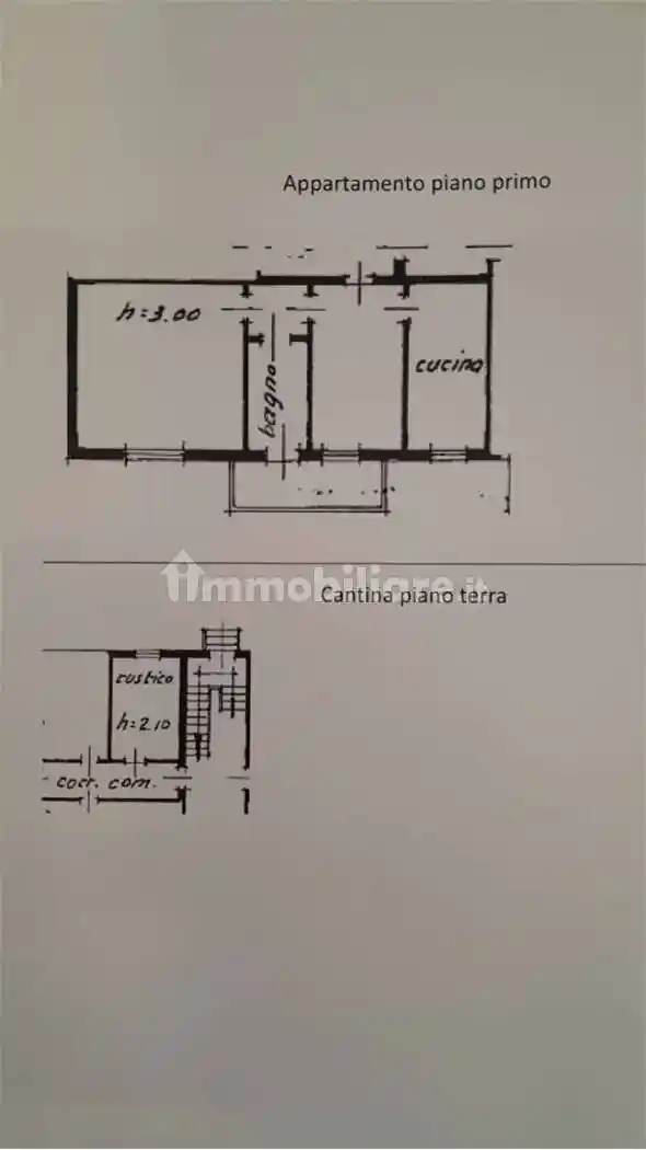 Appartamento in vendita a Marmirolo