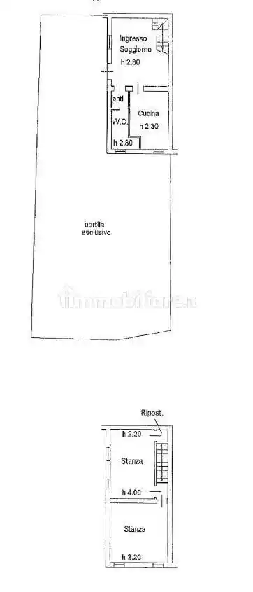 Villa in vendita a Casale di Scodosia