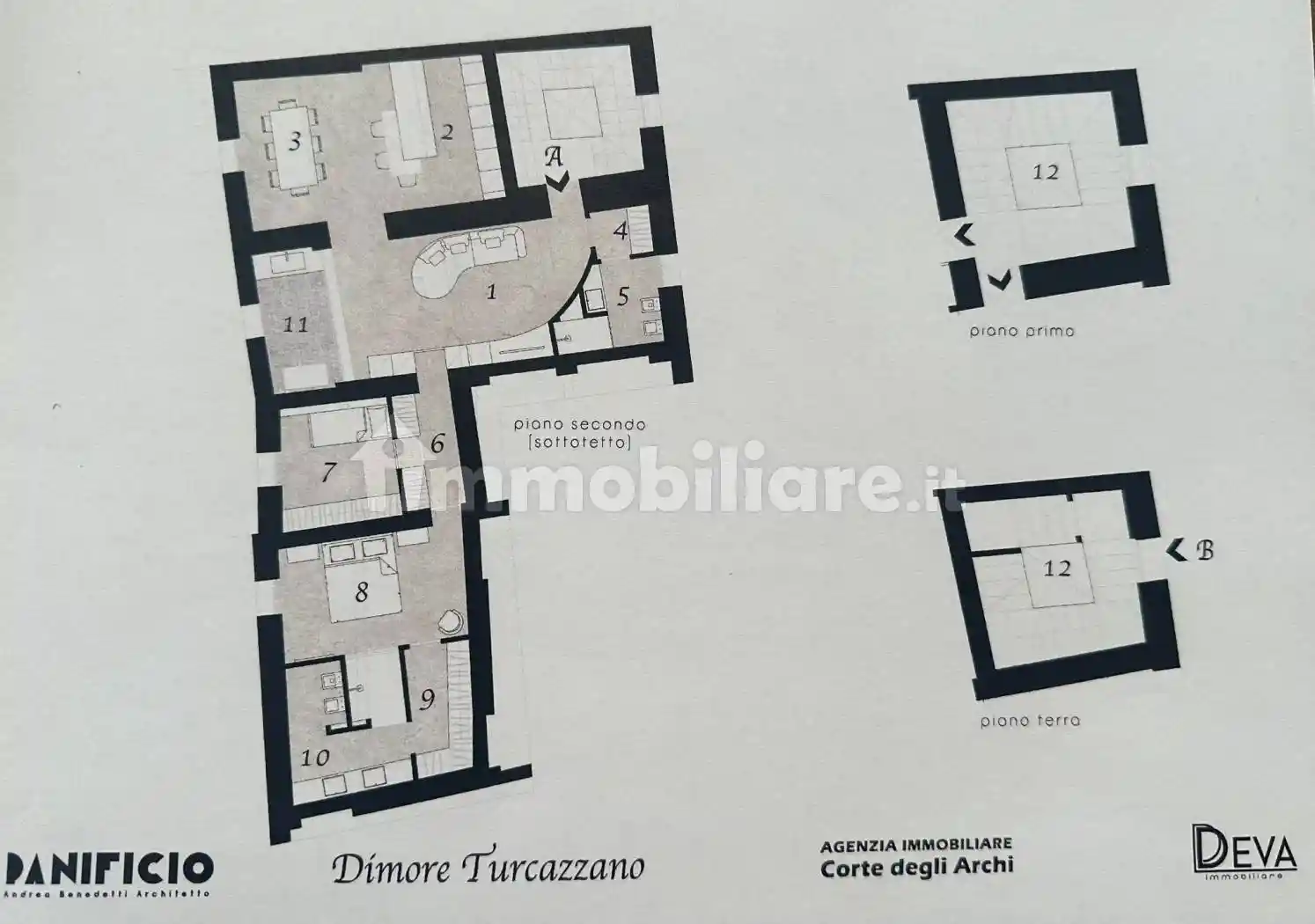 Appartamento in vendita a Soncino