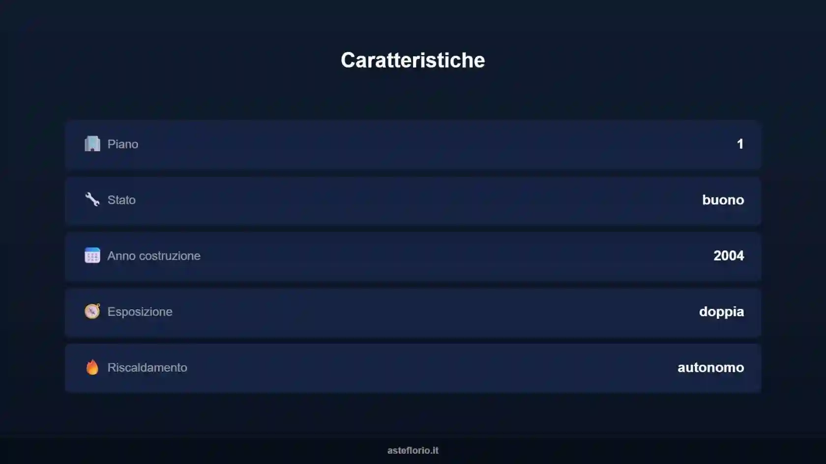 Appartamento - foto 5