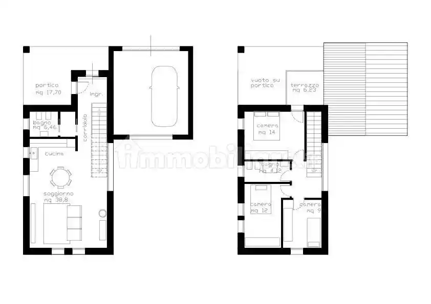 Villa in vendita a Montegalda