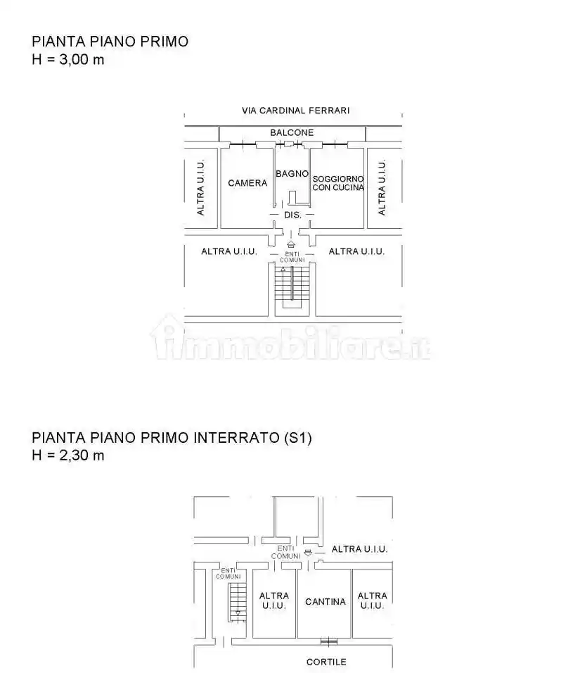 Appartamento in vendita a Sesto San Giovanni