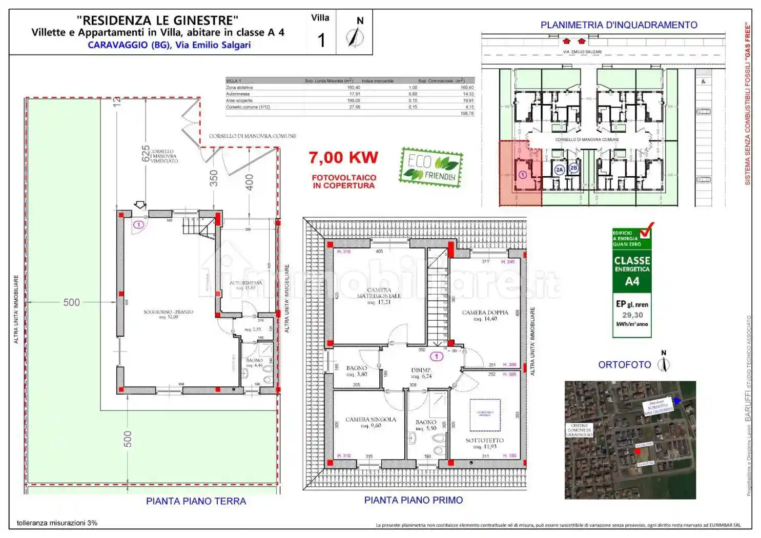 Villa in vendita a Caravaggio