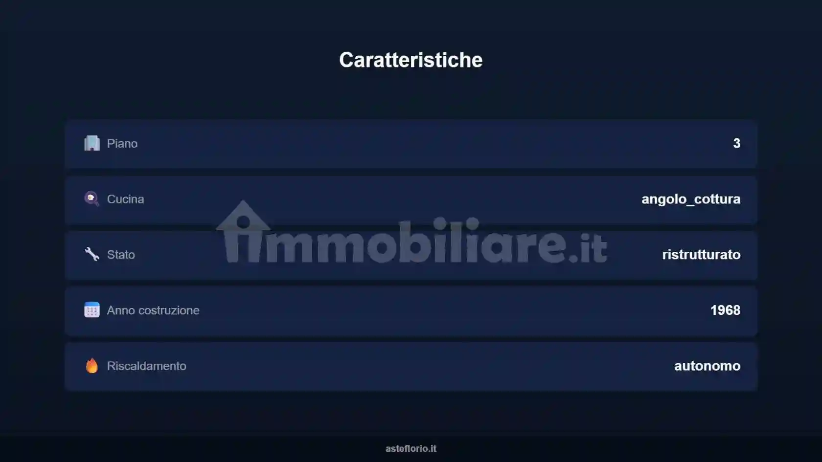 Appartamento - foto 5