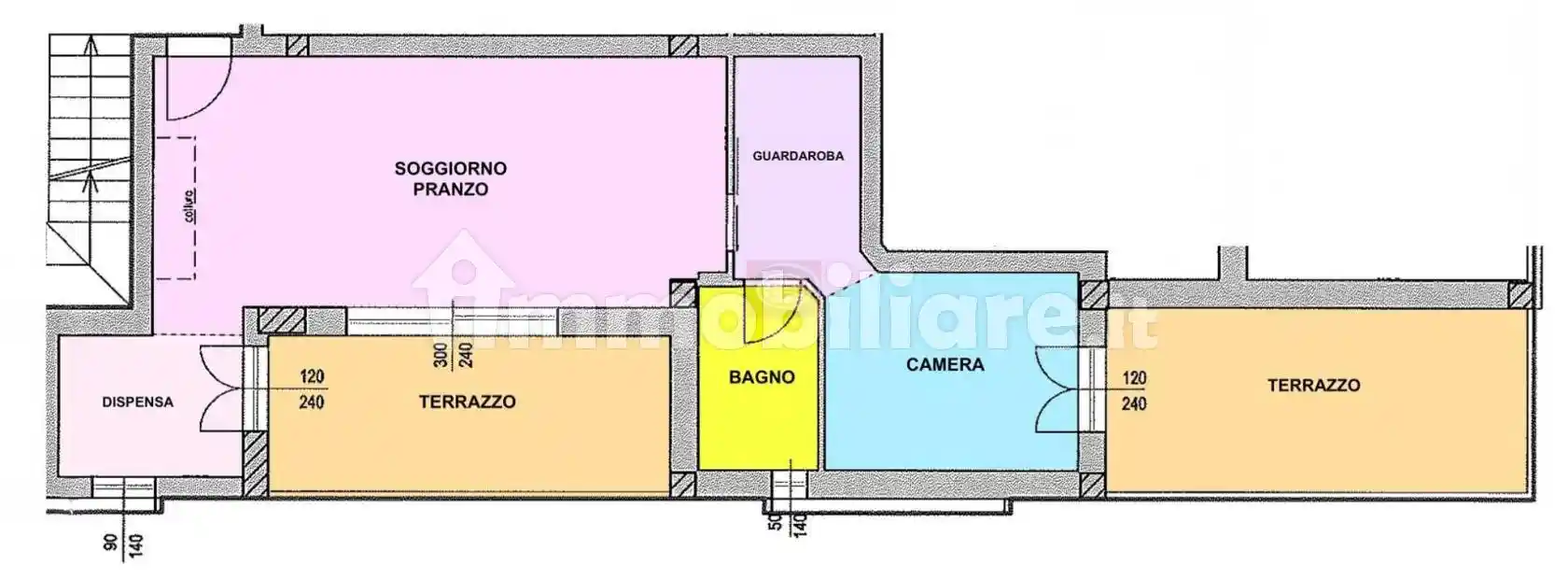 Appartamento in vendita a Cesena