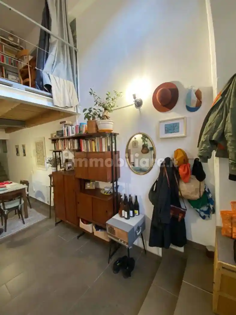 Loft in affitto a Milano