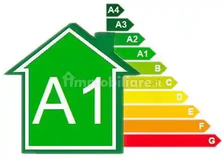Appartamento in vendita a Osimo