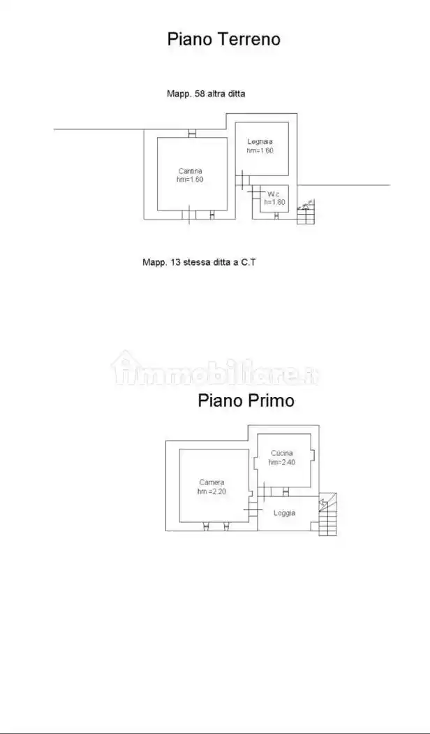 Rustico - Casale in vendita a Chiesanuova