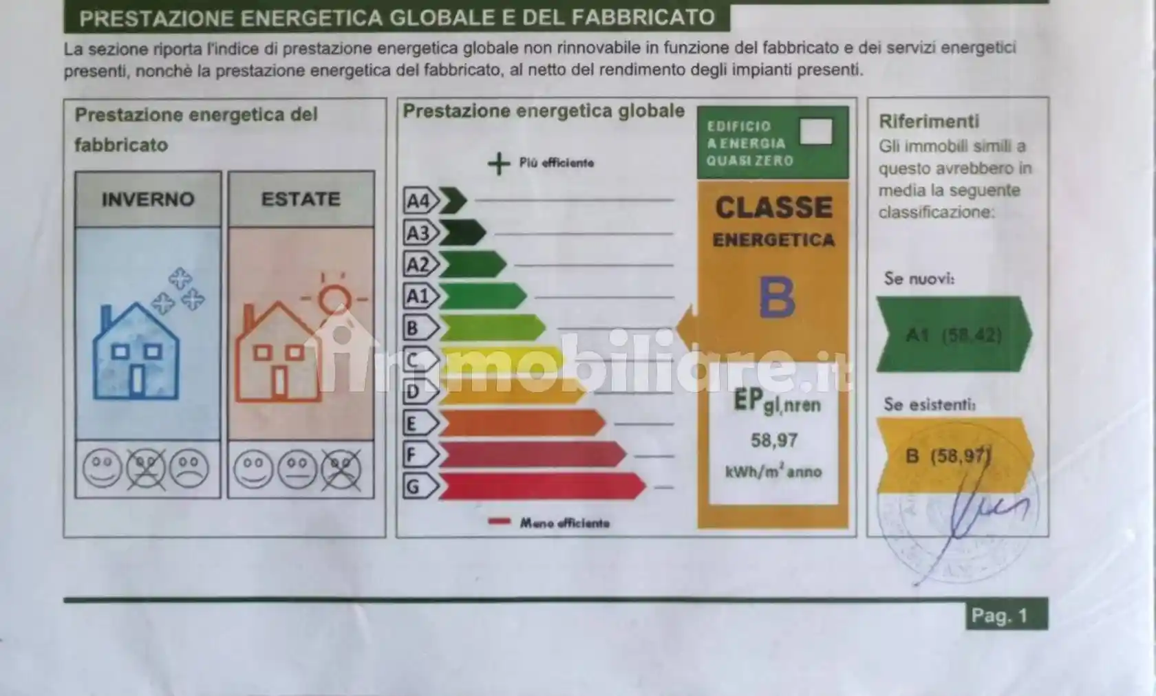 Appartamento in vendita a Santa Lucia di Piave