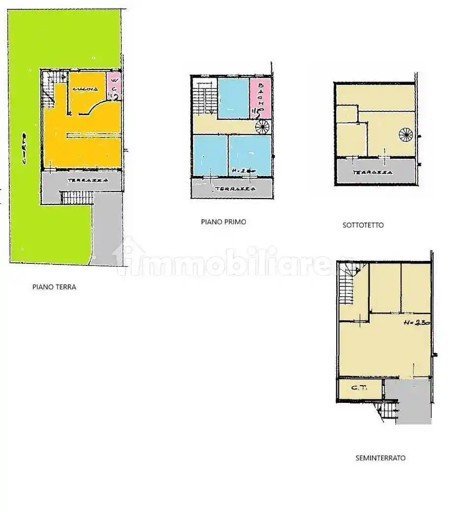 Appartamento in vendita a Cecina