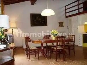 Casa indipendente in affitto a Impruneta