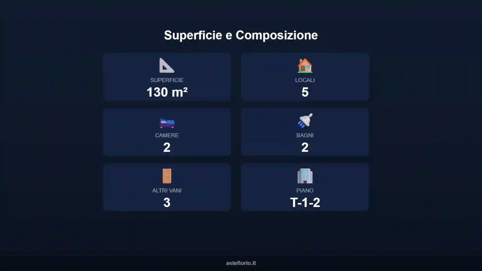 Appartamento - foto 2