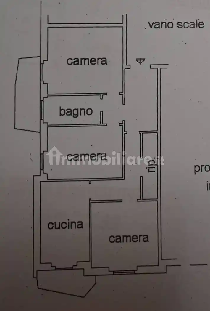 Appartamento in vendita a Genova
