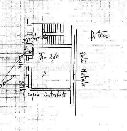 Appartamento in vendita a Torino