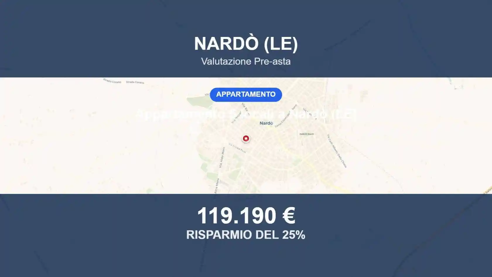 Appartamento in vendita a Nardò