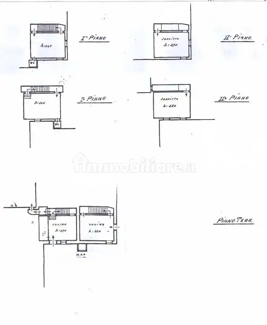 Casa indipendente in vendita a Poggio a Caiano